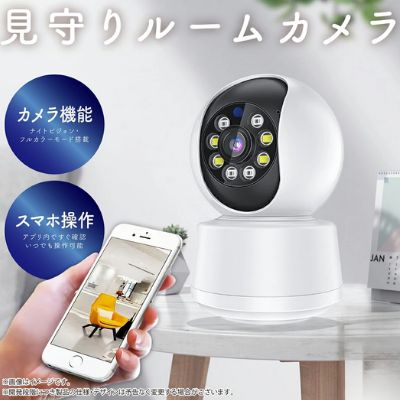 Monitoring Room Camera